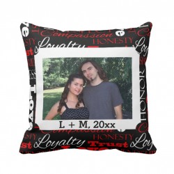 Word Collage Personalised Throw Pillow